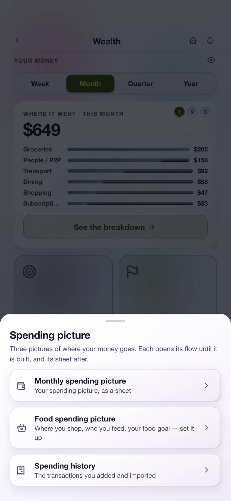Your spending picture: monthly, food, and history